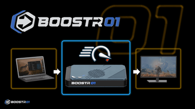 7600M eGPU Oculink GPU Dock - AMD Radeon RX 7600M XT RDNA3.0 8GB GDDR6 - BoostR-EGPU