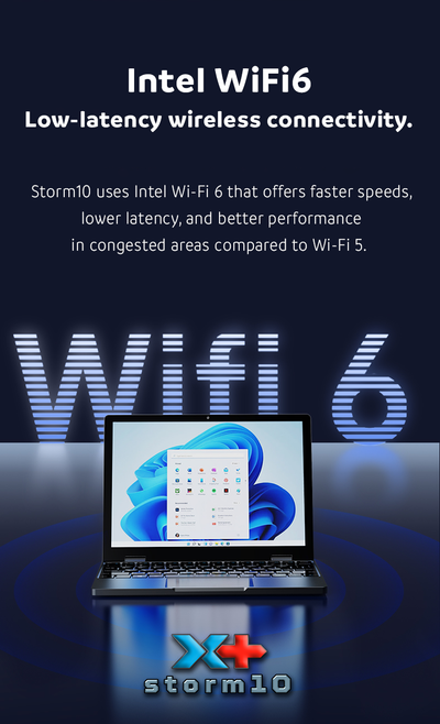 10-inch 1235u 2-in-1 Laptop - 10.5" mini Netbook Tablet 16GB DDR5 1TB - Storm10x
