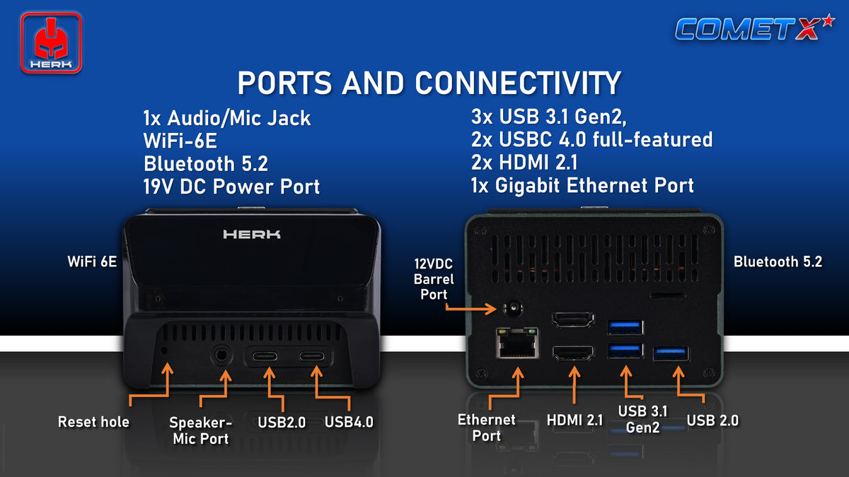 Herk Comet X - N305 mini PC -  16GB DDR5 + 1TB PCIe4.0