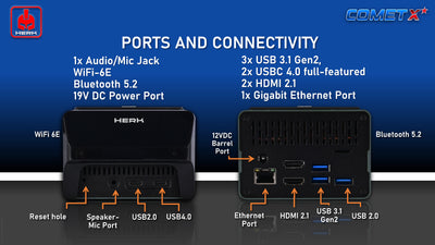 Herk Comet X - N305 mini PC -  16GB DDR5 + 2TB PCIe4.0