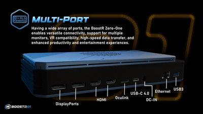 7600M eGPU Oculink GPU Dock - AMD Radeon RX 7600M XT RDNA3.0 8GB GDDR6 - BoostR-EGPU