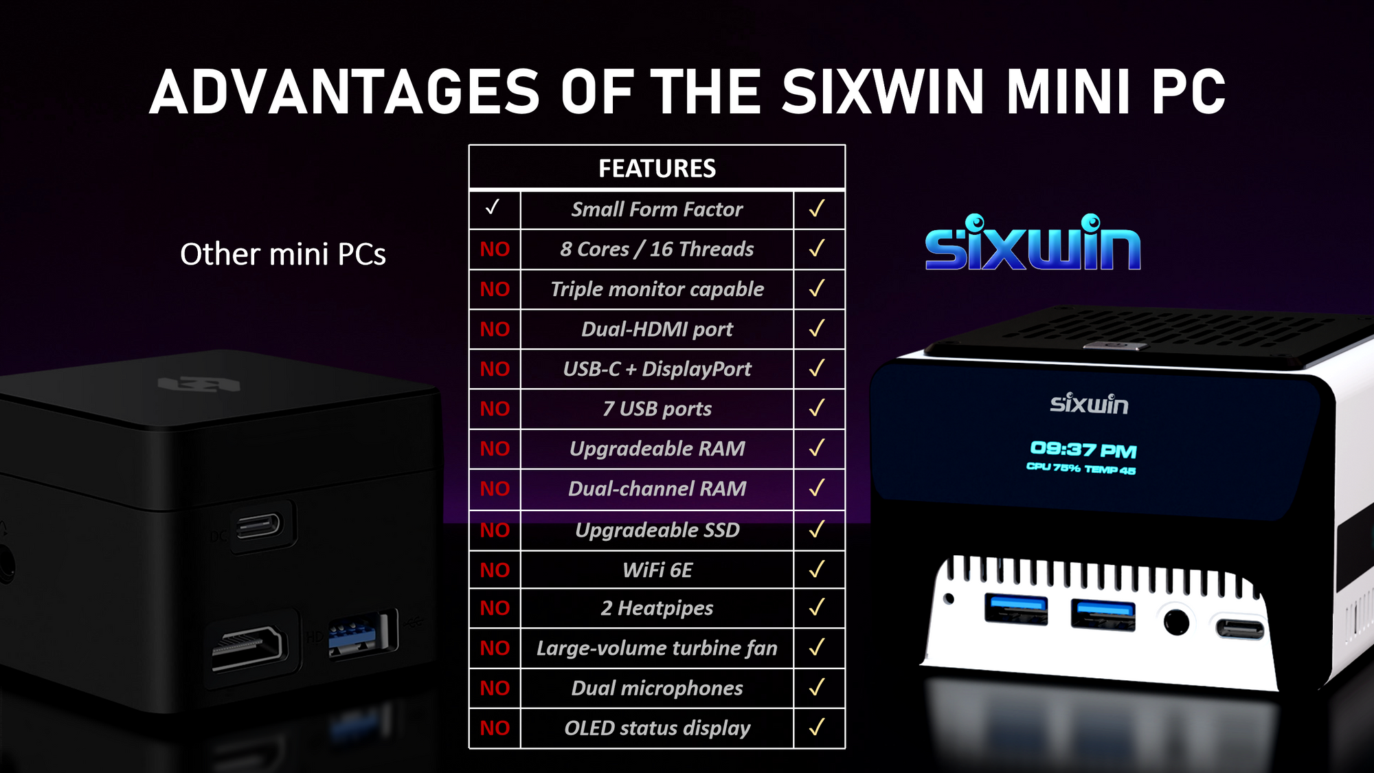 5825u World's Smallest AMD Ryzen 7 mini PC - 16GB DDR4 + 512GB 5825u World's Smallest AMD Ryzen 7 mini PC - 16GB DDR4 + 512GB