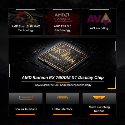 7600M eGPU Oculink GPU Dock - AMD Radeon RX 7600M XT RDNA3.0 8GB GDDR6 - BoostR-EGPU - Herk Computing