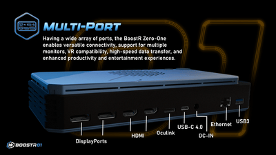 7600M eGPU Oculink GPU Dock - AMD Radeon RX 7600M XT RDNA3.0 8GB GDDR6 - BoostR-EGPU - Herk Computing
