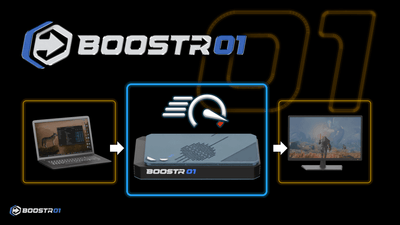 7600M eGPU Oculink GPU Dock - AMD Radeon RX 7600M XT RDNA3.0 8GB GDDR6 - BoostR-EGPU - Herk Computing