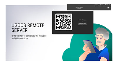 Ugoos SK1 LITE 8K UHD TV Box Amlogic S928X-K Android 11.0 LPDDR4 4GB RAM 64GB ROM WiFi6 1000M BT5.2 USB3.0 Support AV1 H.265 8K 60fps VP9 HDR Box