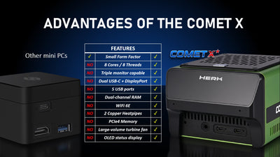Herk Comet X - N200 mini PC - 16GB DDR5 + 512GB PCIe4.0 - Herk Computing