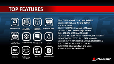 Herk Pulsar - 5825u Tiny Mini PC - 32GB + 1TB - Herk Computing