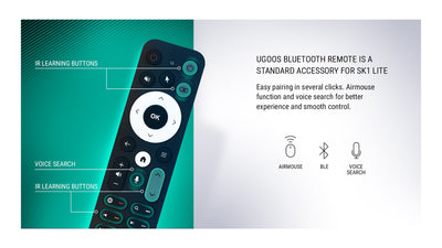 Ugoos SK1 LITE 8K UHD TV Box Amlogic S928X-K Android 11.0 LPDDR4 4GB RAM 64GB ROM WiFi6 1000M BT5.2 USB3.0 Support AV1 H.265 8K 60fps VP9 HDR Box - Herk Computing