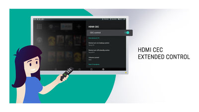 Ugoos SK1 LITE 8K UHD TV Box Amlogic S928X-K Android 11.0 LPDDR4 4GB RAM 64GB ROM WiFi6 1000M BT5.2 USB3.0 Support AV1 H.265 8K 60fps VP9 HDR Box - Herk Computing