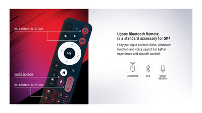 Ugoos sk4 Android 14 TV box with Dolby Atmos support - Herk Computing